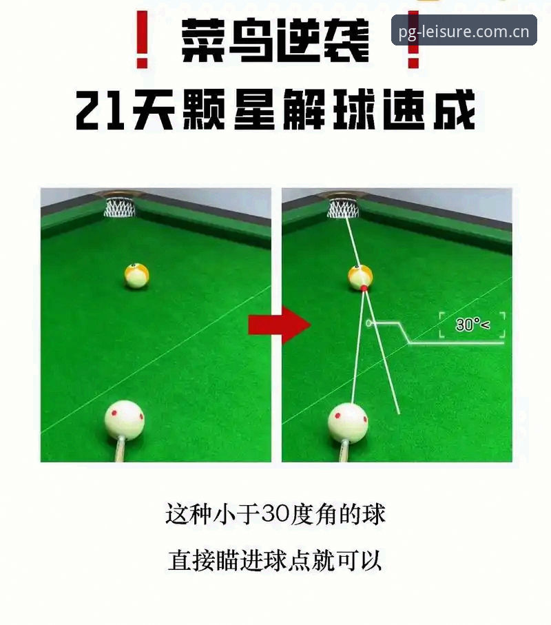PG娱乐教程 5个关键步骤掌握PG娱乐教程:技术评测视角下的最佳实践指南