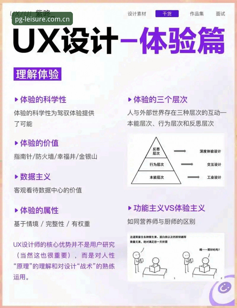 PG娱乐游戏特色 7个必须了解的PG娱乐游戏特色:从技术架构到用户体验的深度评测